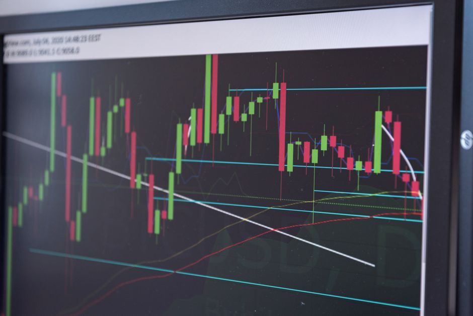 Workshop zu Chartanalyse mit Kursverlauf auf Bildschirm